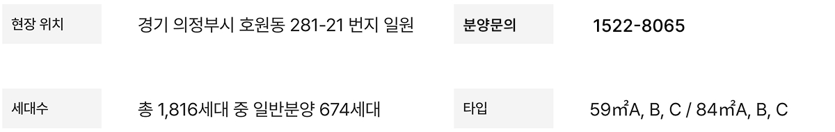 힐스테이트 회룡역파크뷰